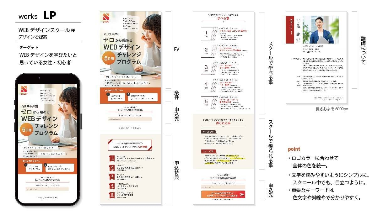 LP/HP「お客様の心に響くデザイン」制作します 事業の魅力がパッとが伝わるデザイン・長さの制限なし イメージ2
