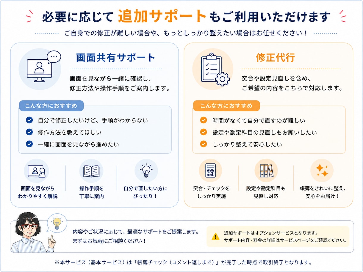 20年の実務実績✦プロの目で仕訳チェックします 税理士からもリピート｜実務経験20年以上の現役スタッフが対応 イメージ5