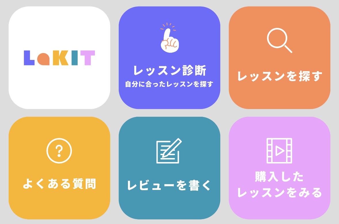 Lステップ・LINE公式アカウントの構築いたします これから始めたい人から運用している方まで対応可能！ イメージ8