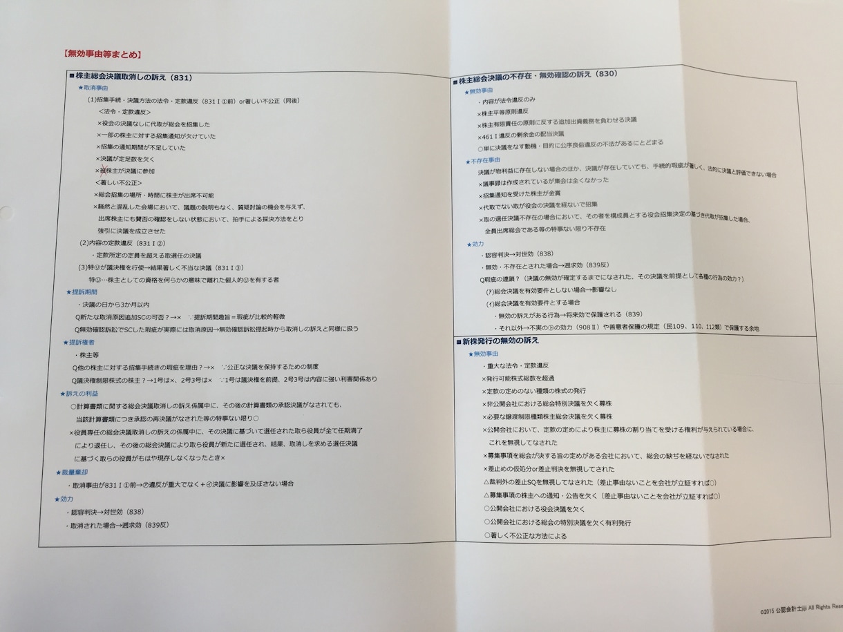 『4-1【会社法】取消事由・無効事由１枚まとめ』～超実践レジュメを販売します〜 イメージ1