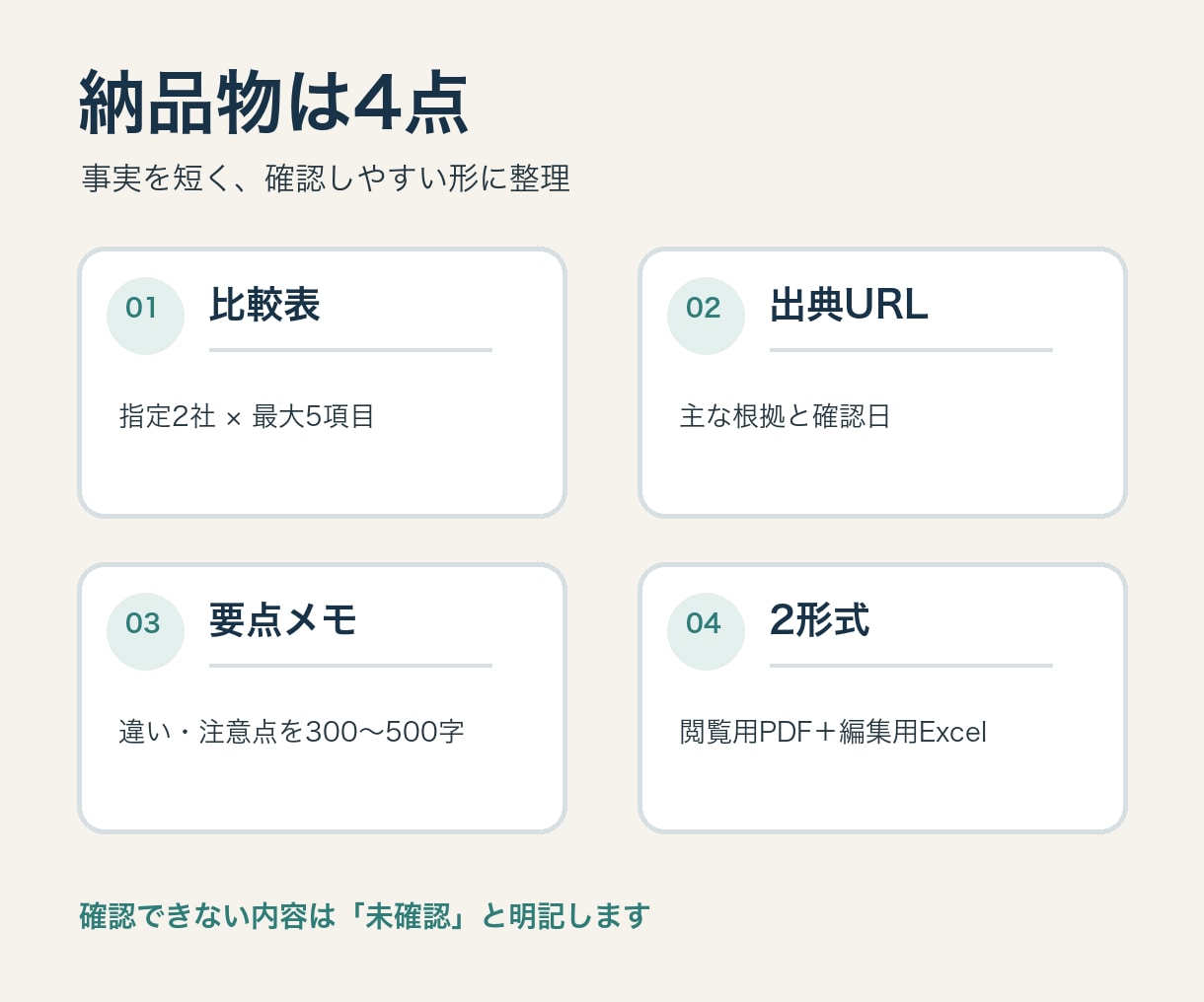 指定2社を5項目でクイック比較します 出典付き比較表と要点メモを3日で納品 イメージ2