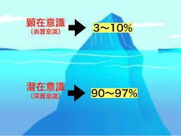 どんなことでもOK！あなたのお話じっくりお聞きます 今日起こったことは今日解消　お話してスッキリしませんか？ イメージ10