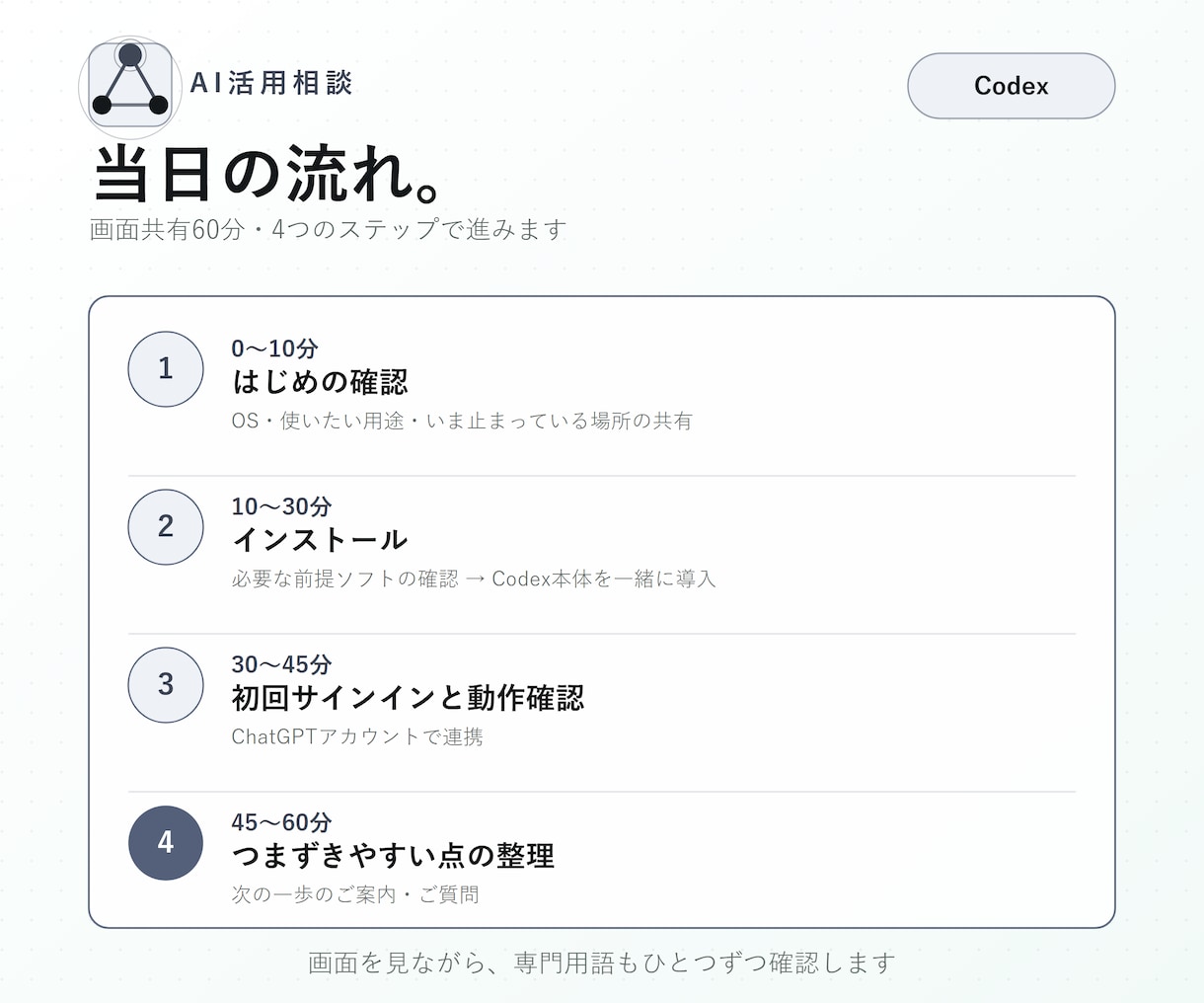 OpenAI Codexの初期設定を一緒にします ChatGPT連携から動作確認まで一緒に イメージ3