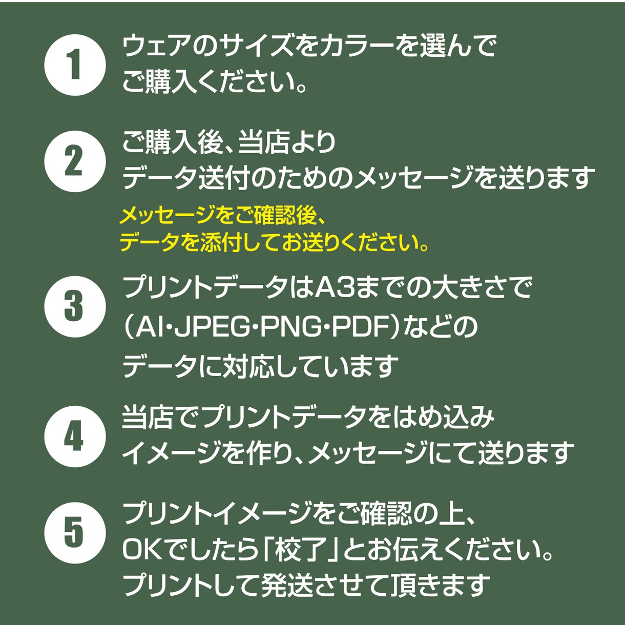 プルオーバーパーカー お客様のデータでプリントます お客様のデータでキレイに印刷。イメージの確認も出来て安心。 イメージ5