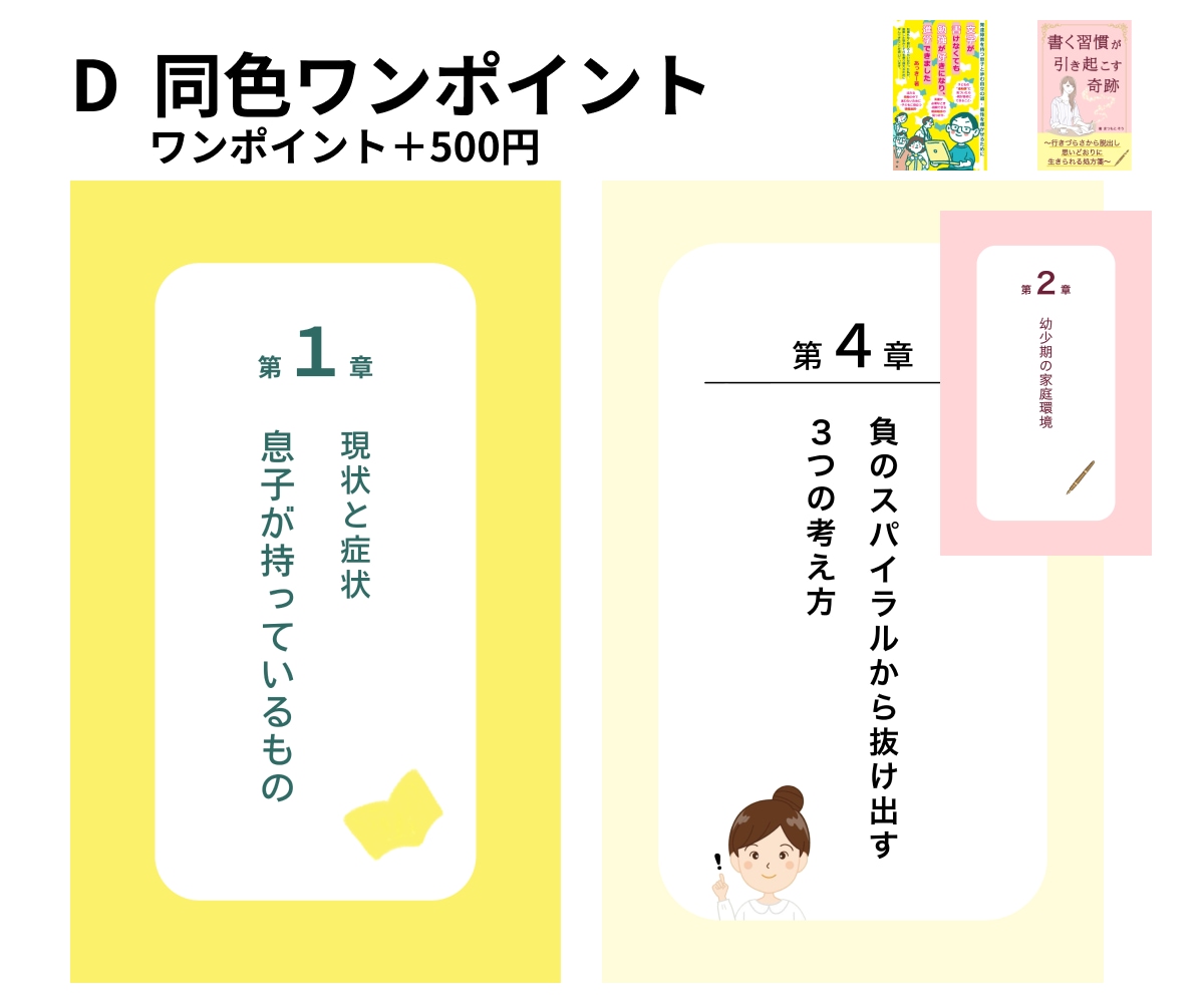 電子書籍の中のオリジナルでステキな中扉を作ります 書籍の表紙に合わせた章扉を色やデザインで個性を出しませんか？ イメージ5