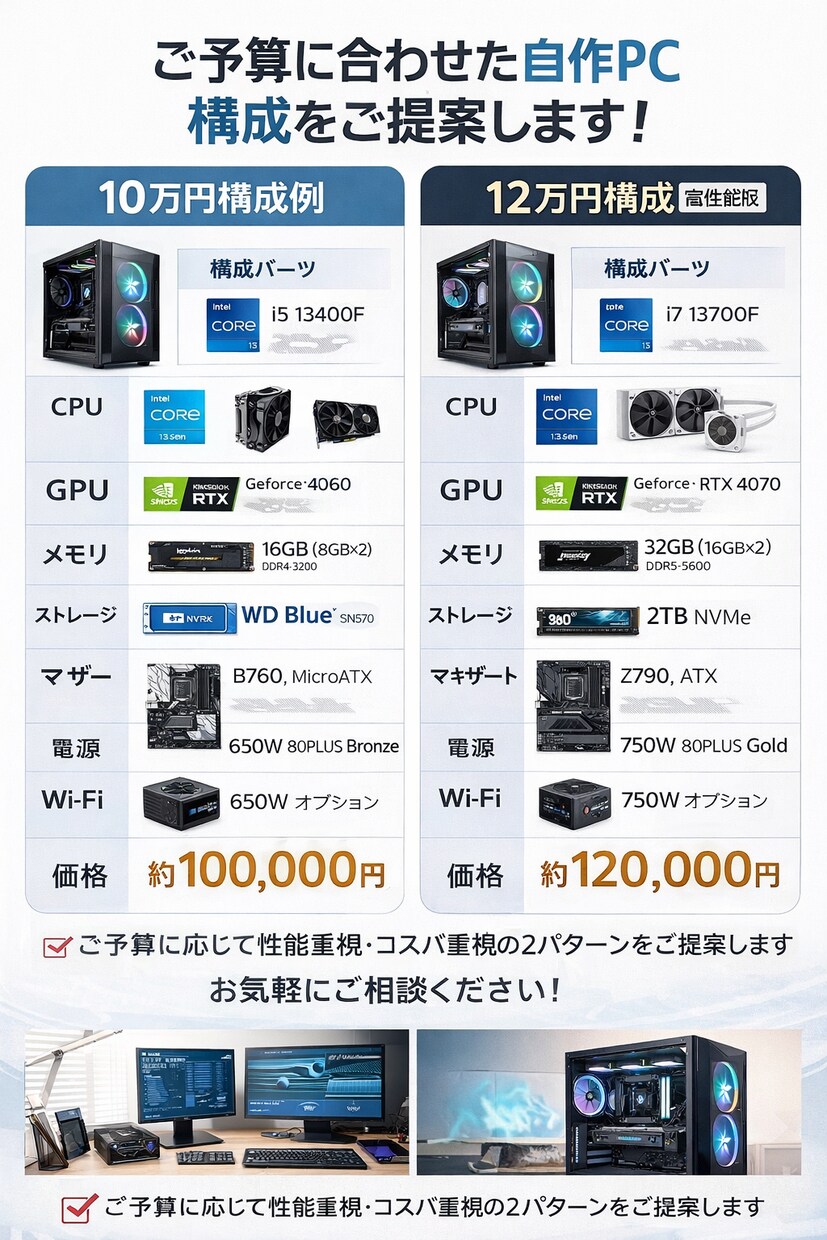 初心者向け自作PC相談乗ります 予算内で最適設計初心者も安心対応中 イメージ1