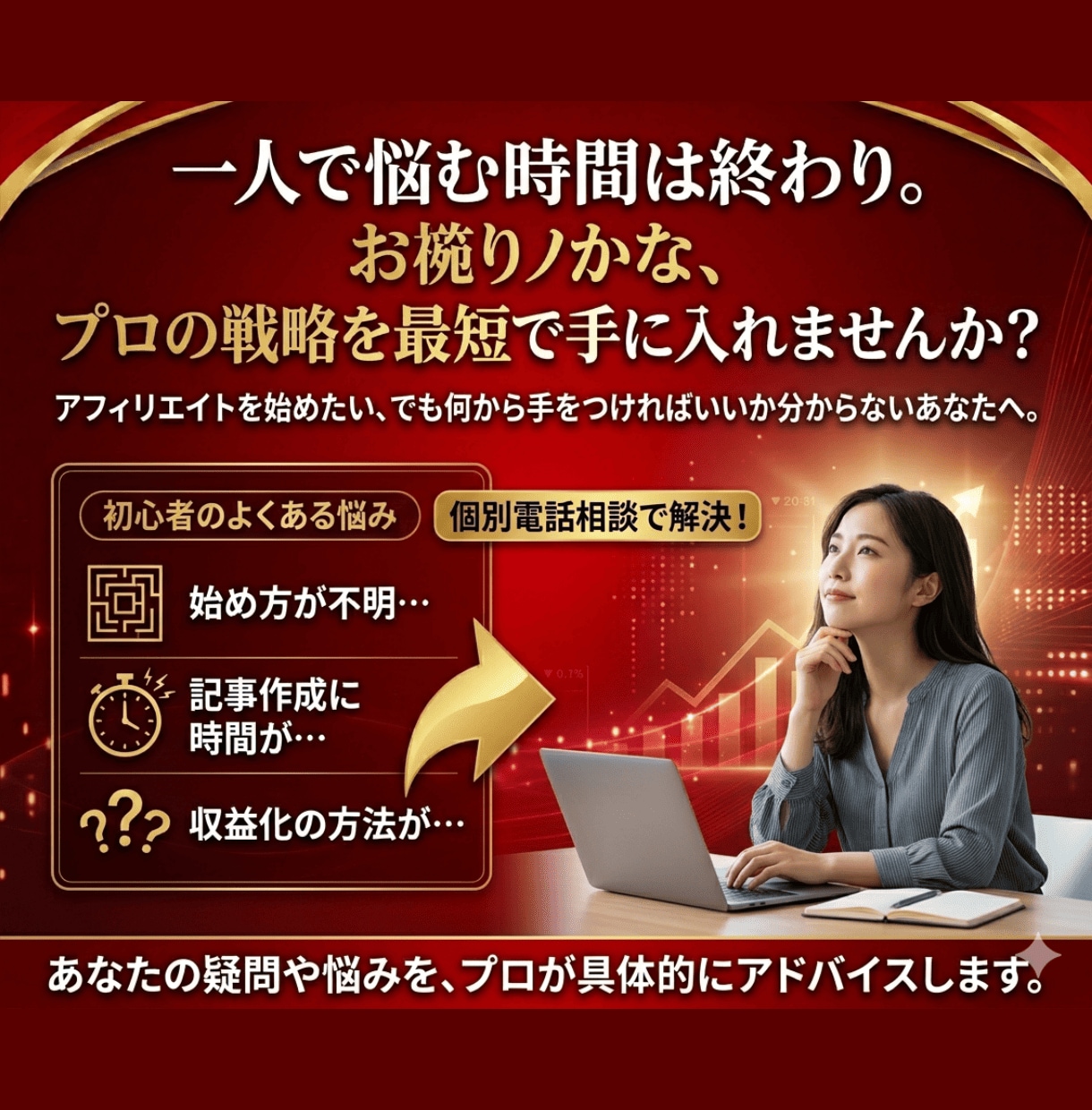 初心者のAIアフィリエイトブログ相談に乗ります 歴15年・実績1100件超！プロがAI自動化の極意を伝授 イメージ2