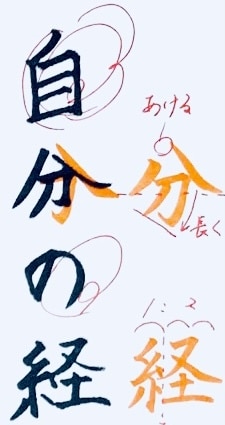 ご自身の文字を美文字に導きます 美文字のルールやコツをお教えいたします! イメージ1