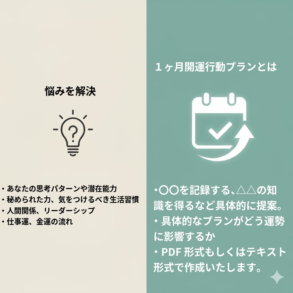 あなたの手相を鑑定いたします 【仕事・転職・才能の壁を破る】1ヶ月行動プラン付き手相鑑定 イメージ2
