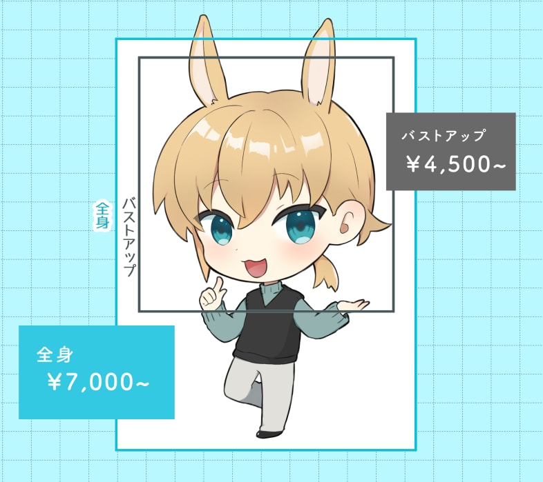 かわいいデフォルメ・SDイラストを作成します あなたのミニキャラをアイコンに！背景は無料です イメージ2