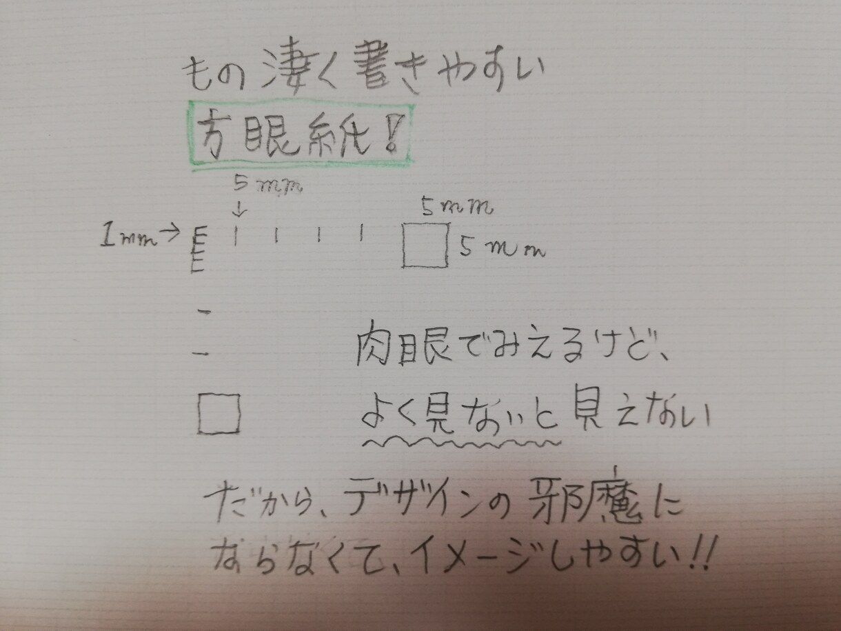 凄い描きやすい1mm方眼紙のデータ差し上げます デザインの邪魔をしない方眼紙、縦１ｍｍ横縦５mm、売ってない イメージ1