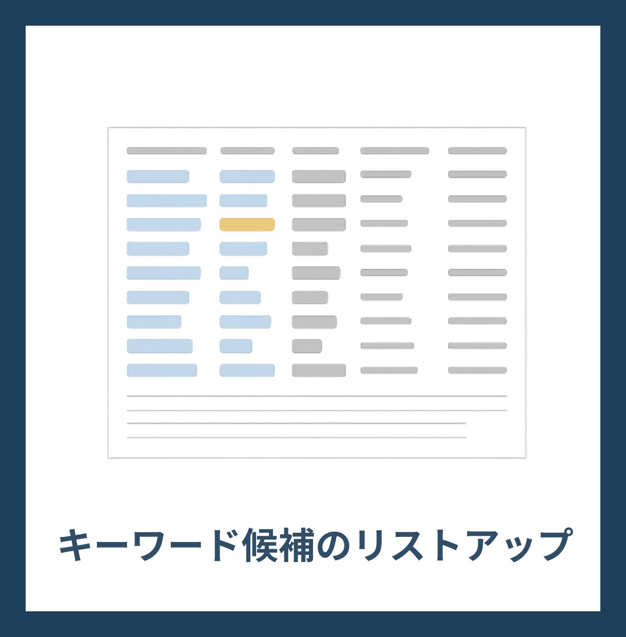 集客×反響UPのサイト改善レポートを作成します 【中小企業/個人事業主向け】成果を出すための改善施策を提案 イメージ4