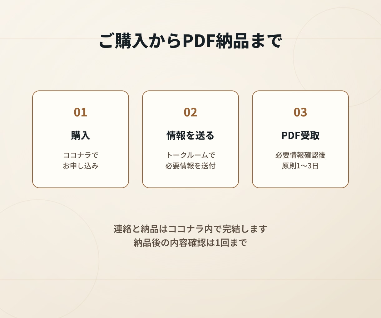 8占術を重ねた総合人生PDF鑑定書を作成します 本質・恋愛・仕事・金運・人生の流れを8ページにまとめます イメージ6