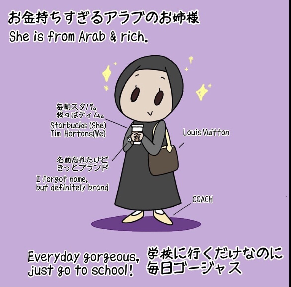 イメージのイラスト、コミックエッセイ を描きます あなたのサービスでしか得られない喜びをイメージ イメージ1