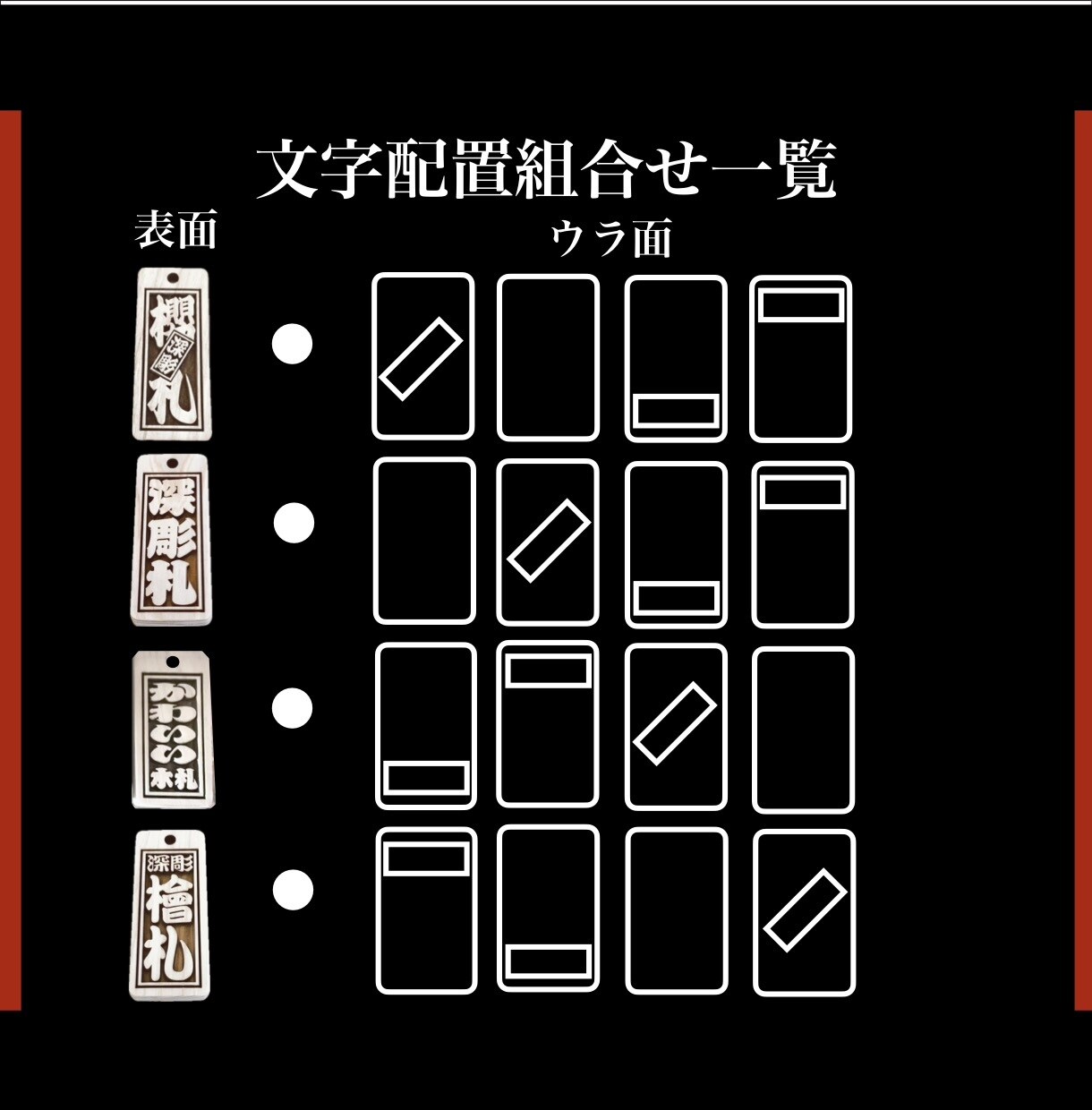 喧嘩札　両面彫り　お名前・お好きな言葉入ります 裏返りが気にならない両面彫り　同出品の木札より横幅広いです イメージ5