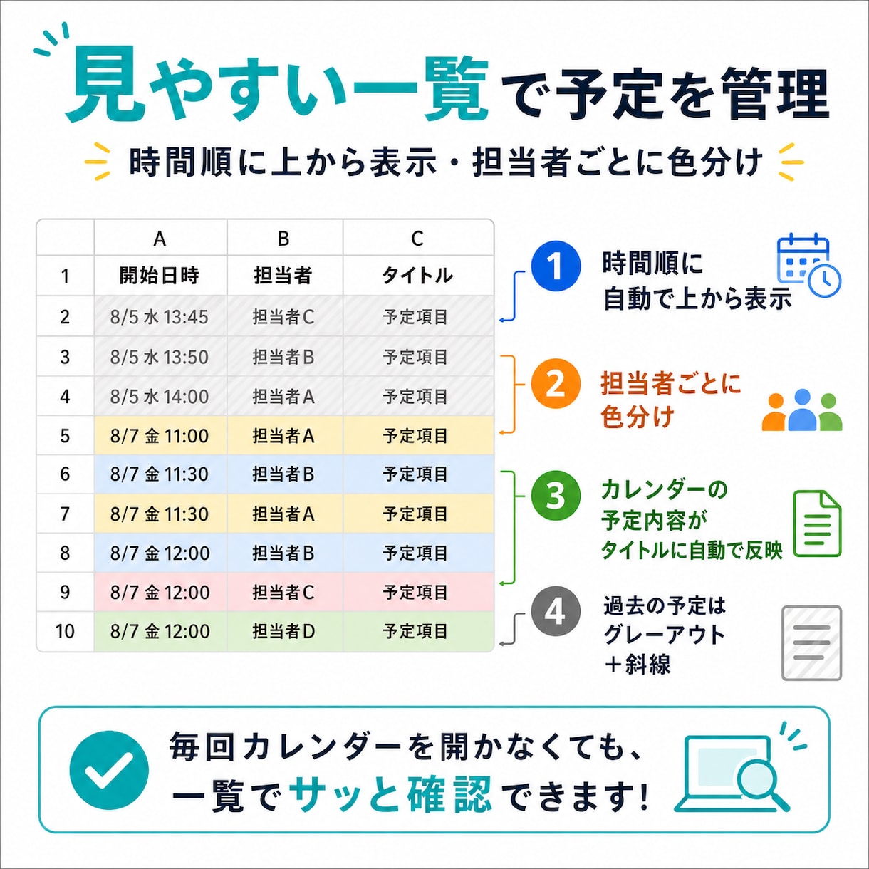 Googleカレンダーを自動一覧化します 過去の予定も検索一発で見つかります イメージ2