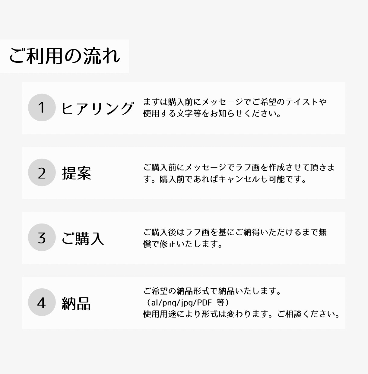 デジタルハンコ（電子印鑑）・はんこ風データ作ります 広告・資料・ロゴのワンポイントに！透明背景データ作成します イメージ10