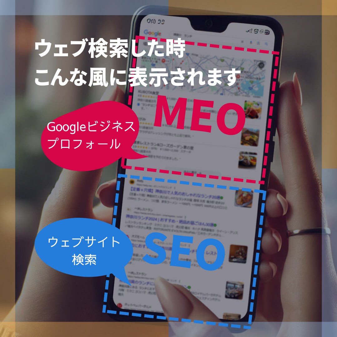AIでMEO／Googlマイビジネス投稿文できます 店舗運営社必見。MEOランキング１位を獲得したGPTs販売。 イメージ4