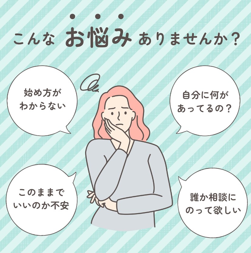 あなたに合った起業・副業の始め方教えます 自分に何が向いているか分からない方でも簡単に始められます！ イメージ1