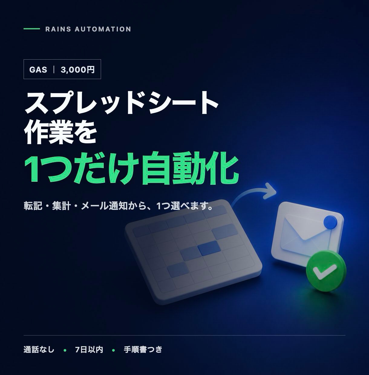 GASでスプレッドシート作業を1つ自動化します 転記・集計・メール通知から1つを通話なしで対応 イメージ1