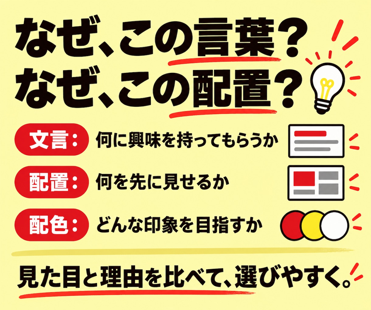 魅力を引き出すYouTubeサムネイルを制作します 時間をかけた動画だからこそ、その力を引き出す一枚に仕上げます イメージ6