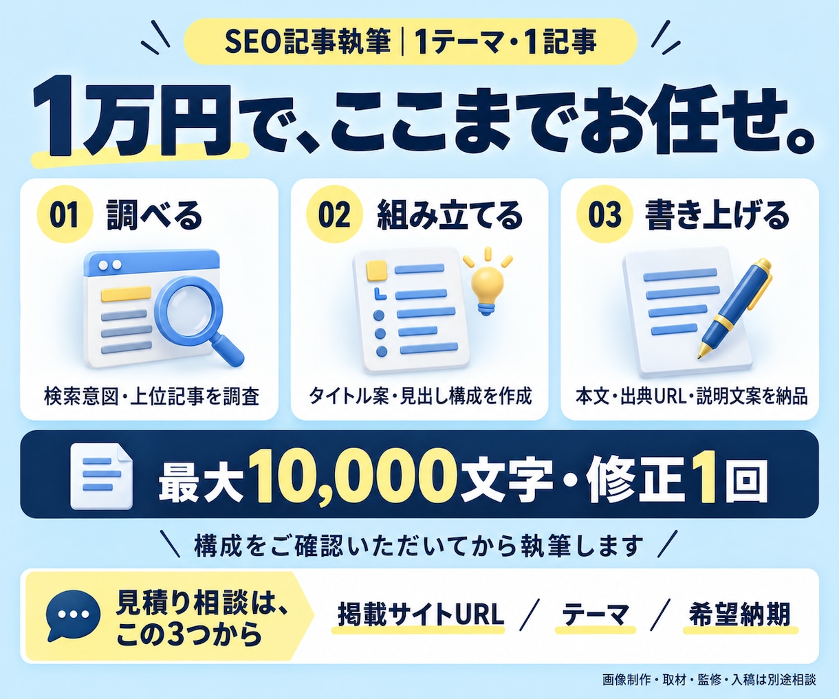 1万文字まで1万円でSEO記事を執筆します 美容医療（YMYL領域）も実績あり｜構成から執筆まで イメージ2