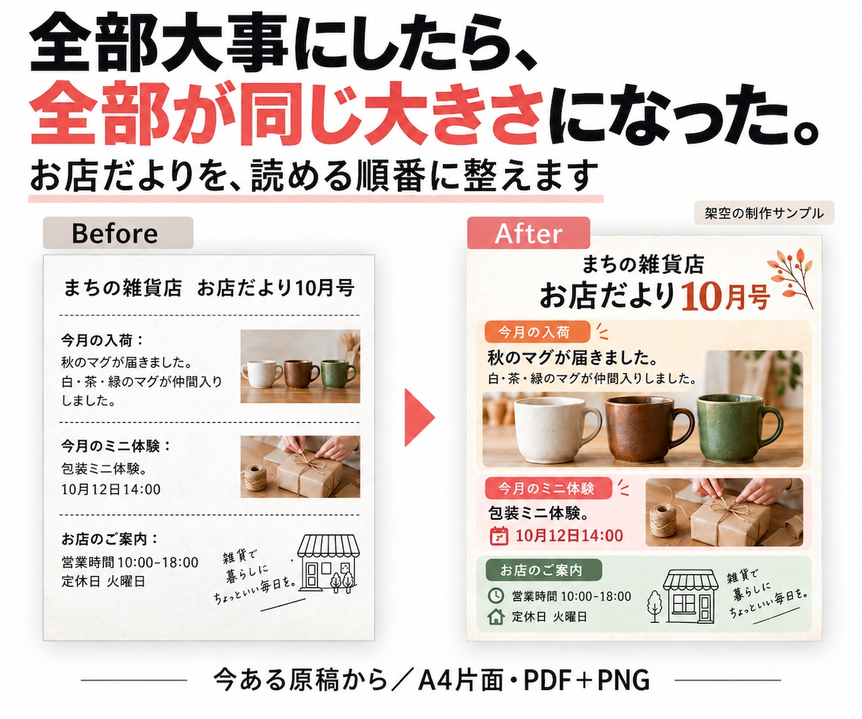自作のお店だよりを読みやすいA4に整えます いつもの原稿から、伝えたいことを大切に紙面を整理 イメージ3
