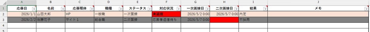 Excelが苦手でも使いやすい｜採用管理シートます 更新しやすく、実際の運用を考えて作成しています イメージ2