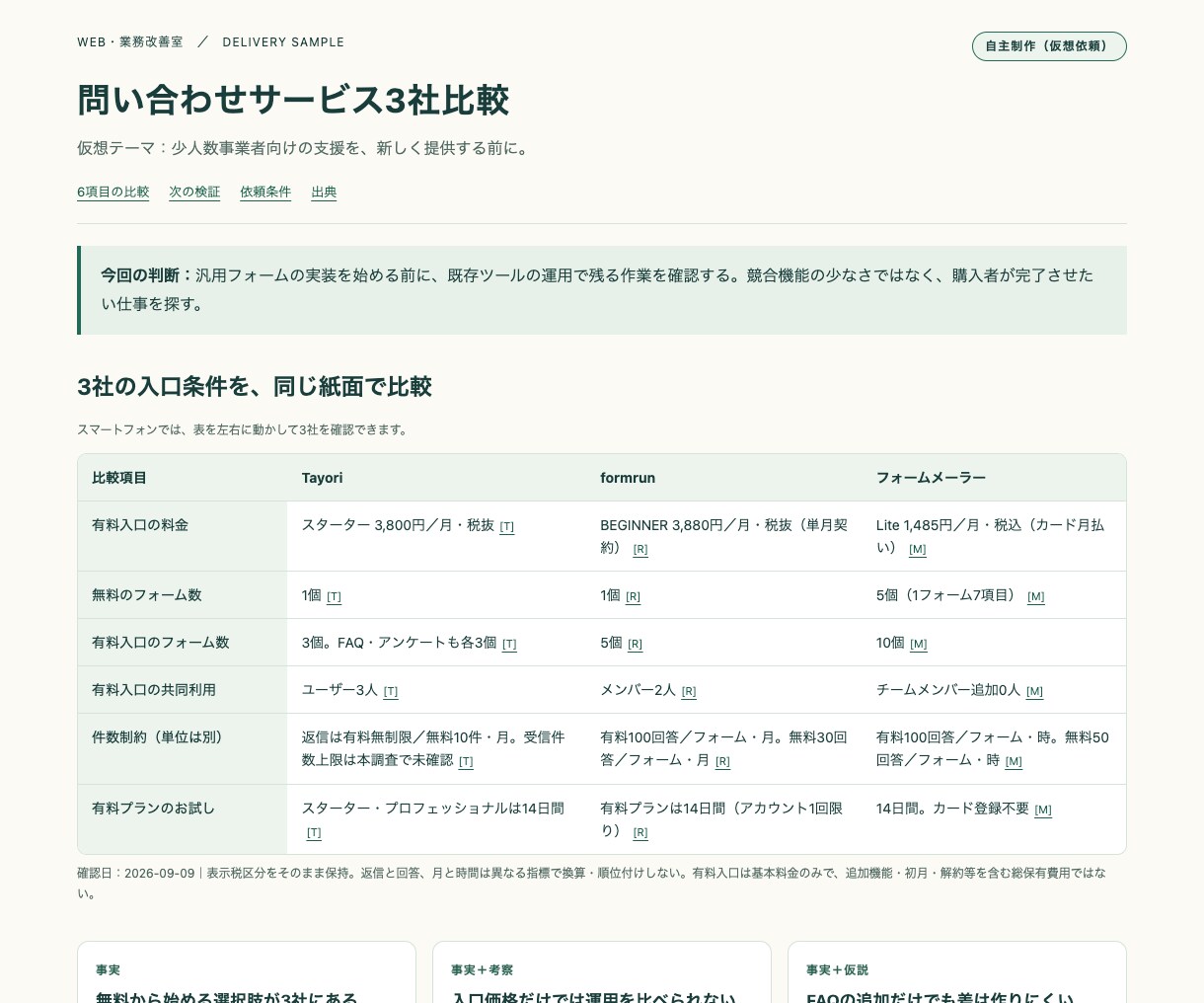 競合3社を調べ事業比較レポートを作ります 公式情報を整理し、次に試す一手へ イメージ2