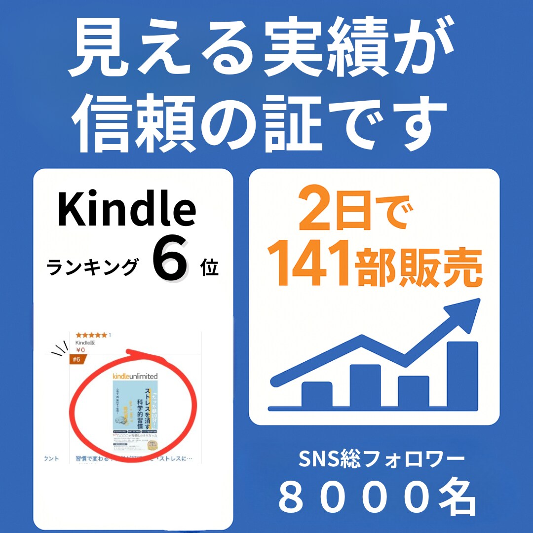 現役6位作家が伴走！Kindle出版代行します はじめての出版もプロ品質で安心！ イメージ2