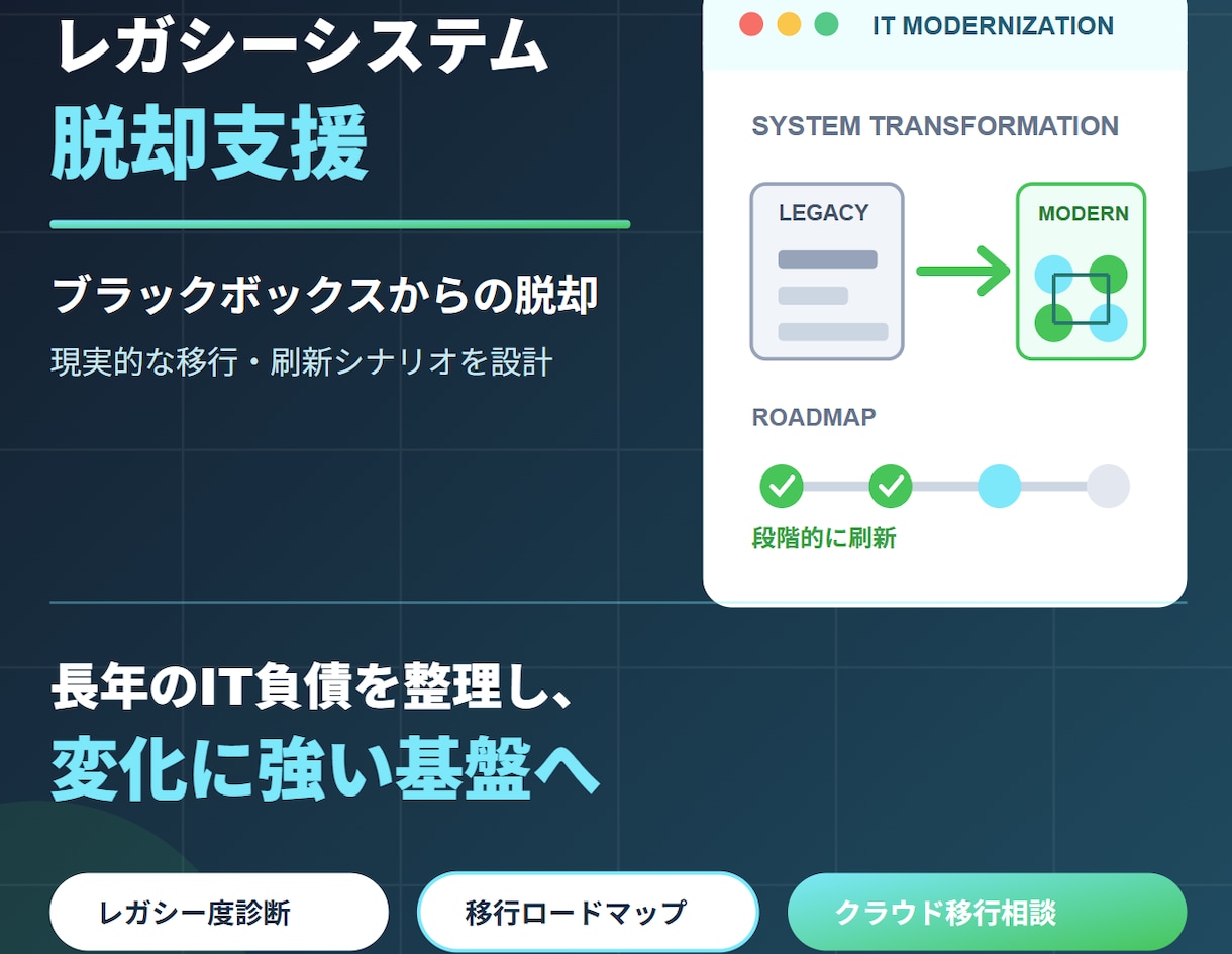 レガシーシステムの脱却によるIT高度化を支援します ブラックボックス化した既存システムからの脱却を支援します イメージ1
