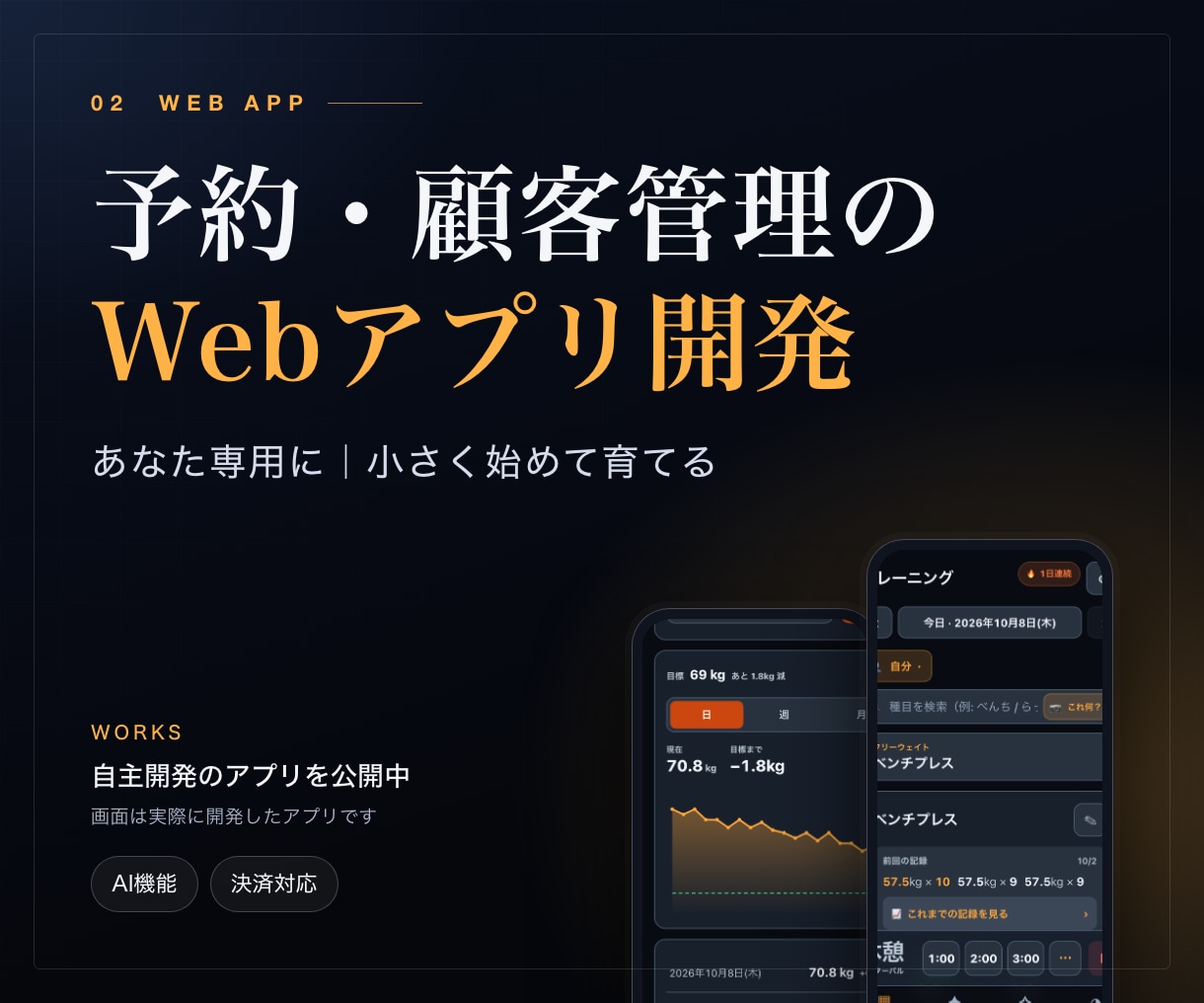 あなた専用のWebアプリをAI活用で開発します 予約・顧客管理・記録アプリなどを、小さく始めて形にします イメージ1