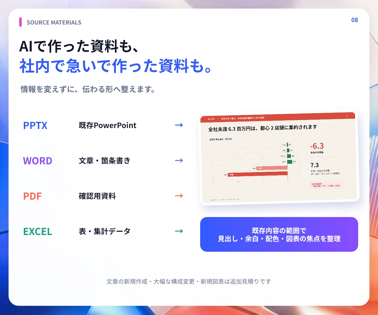 既存PowerPointを伝わる資料に整えます 余白・配色・見出しを整え、編集可能なPPTXで納品 イメージ8