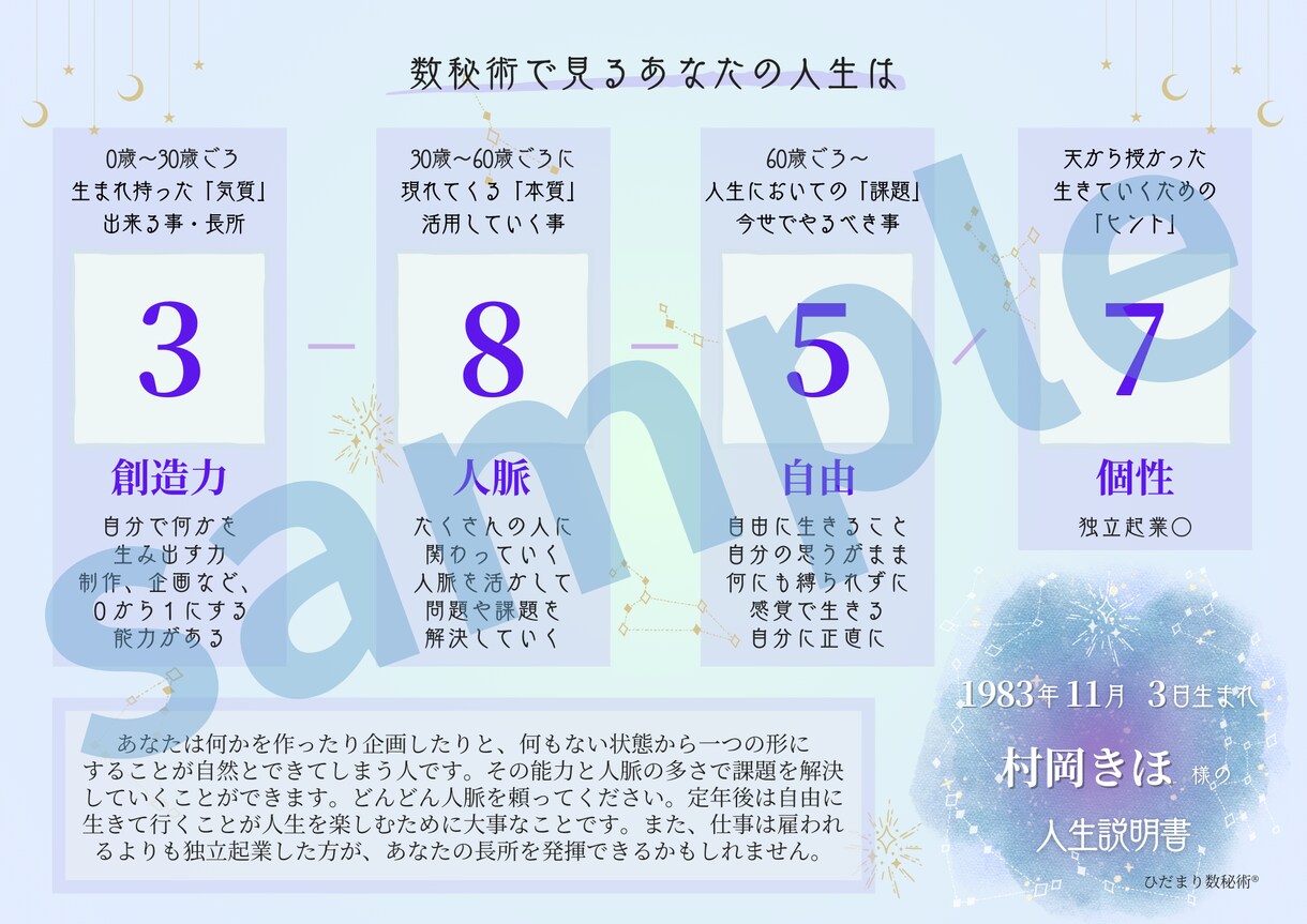あなたの「人生説明書」を作ります 現役占い師がお伝えする「あなたの長所・本質・生きるヒント」 イメージ3
