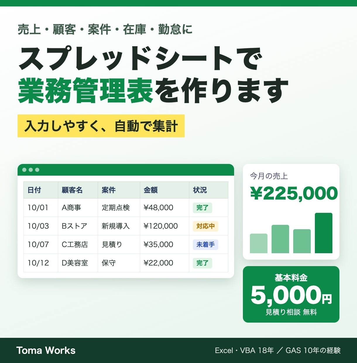 スプレッドシートで売上・顧客管理表を作ります 在庫・案件・勤怠もOK｜入力しやすく自動で集計 イメージ1