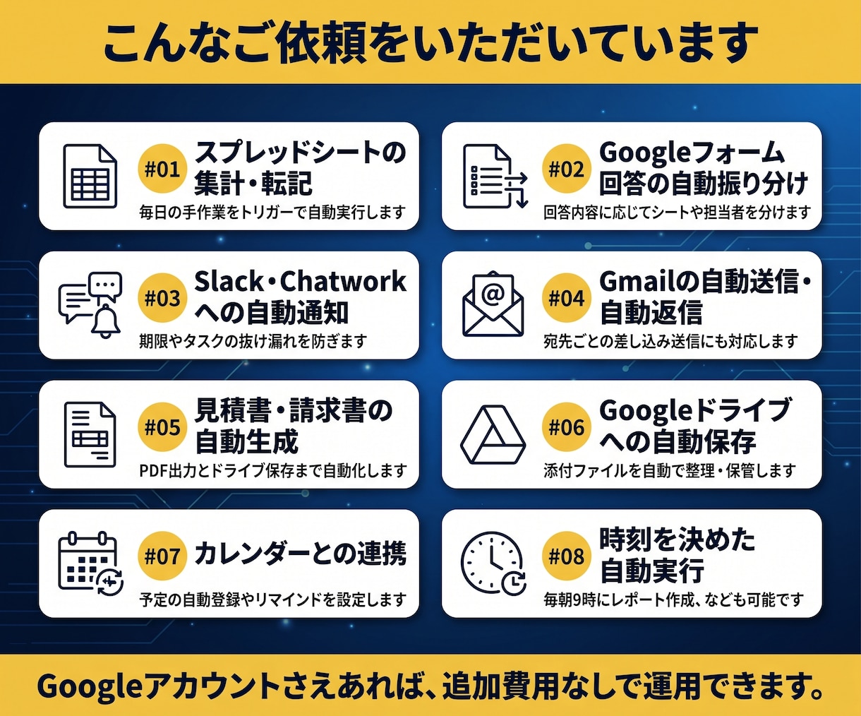 GASでスプレッドシート業務を自動化します VBA歴7年｜Excelから移行した人の詰まりを解消します イメージ2