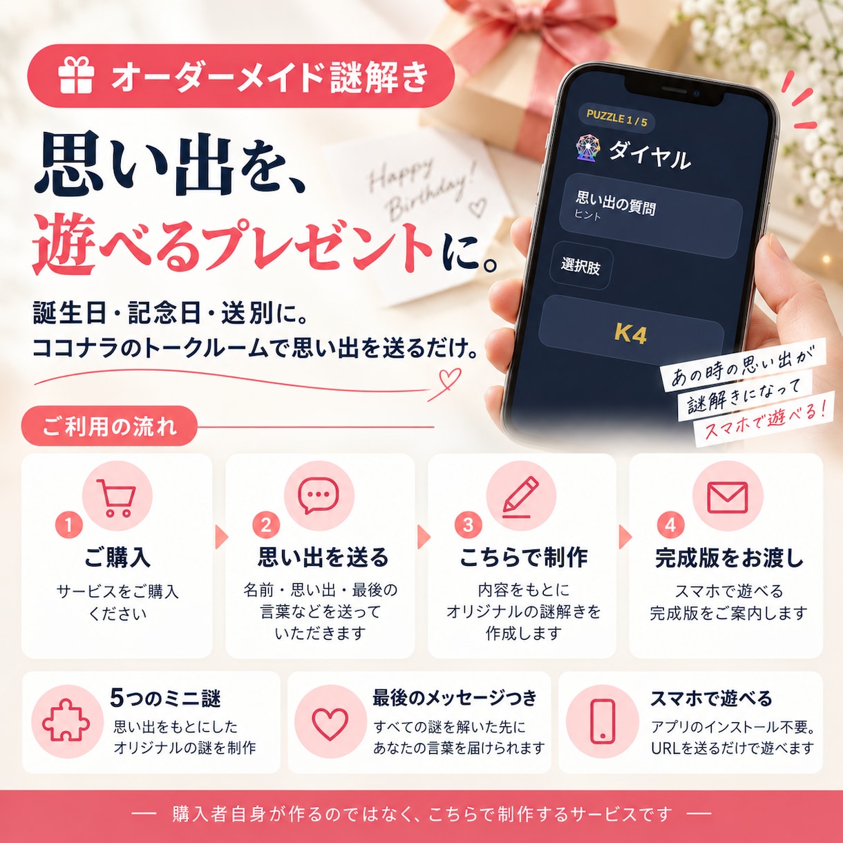 思い出を使ったオリジナル謎解きを作ります 誕生日や記念日に、世界にひとつの謎解きを贈れます イメージ1
