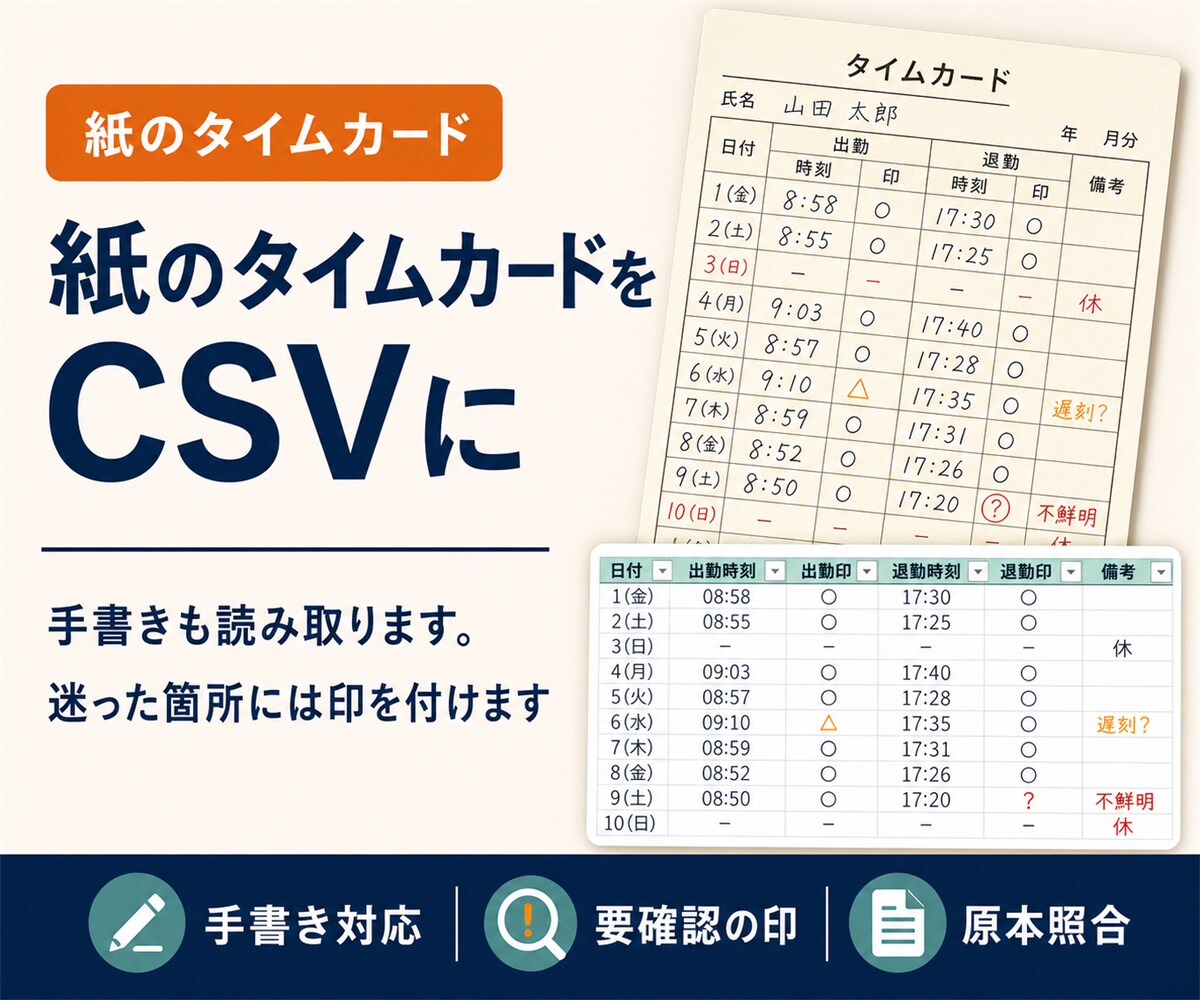 紙のタイムカード・勤怠表をCSVへ転記します 20人月4,000円。人数の突合まで人がやります イメージ1