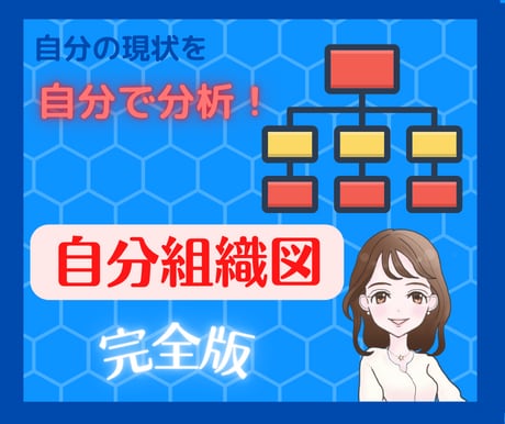 自分組織図完全版⭐️貴方の人生をプランニングします ビデオチャット９０分＆自分組織図作成フォロー＆アドバイス イメージ1