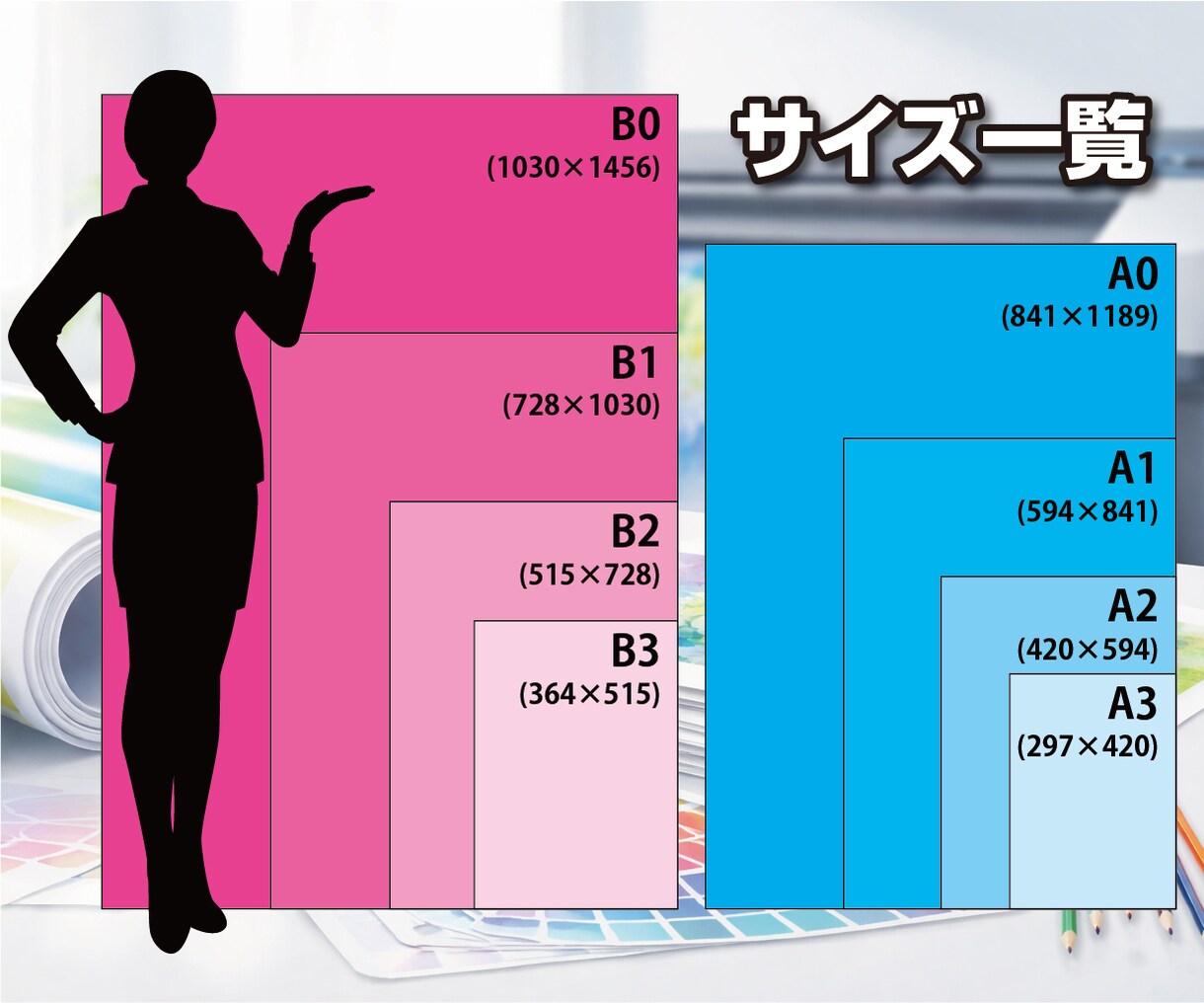 大判ポスター印刷・ラミネート加工　1枚から承ります あなたの作品をポスターにします！全国発送対応！ イメージ2