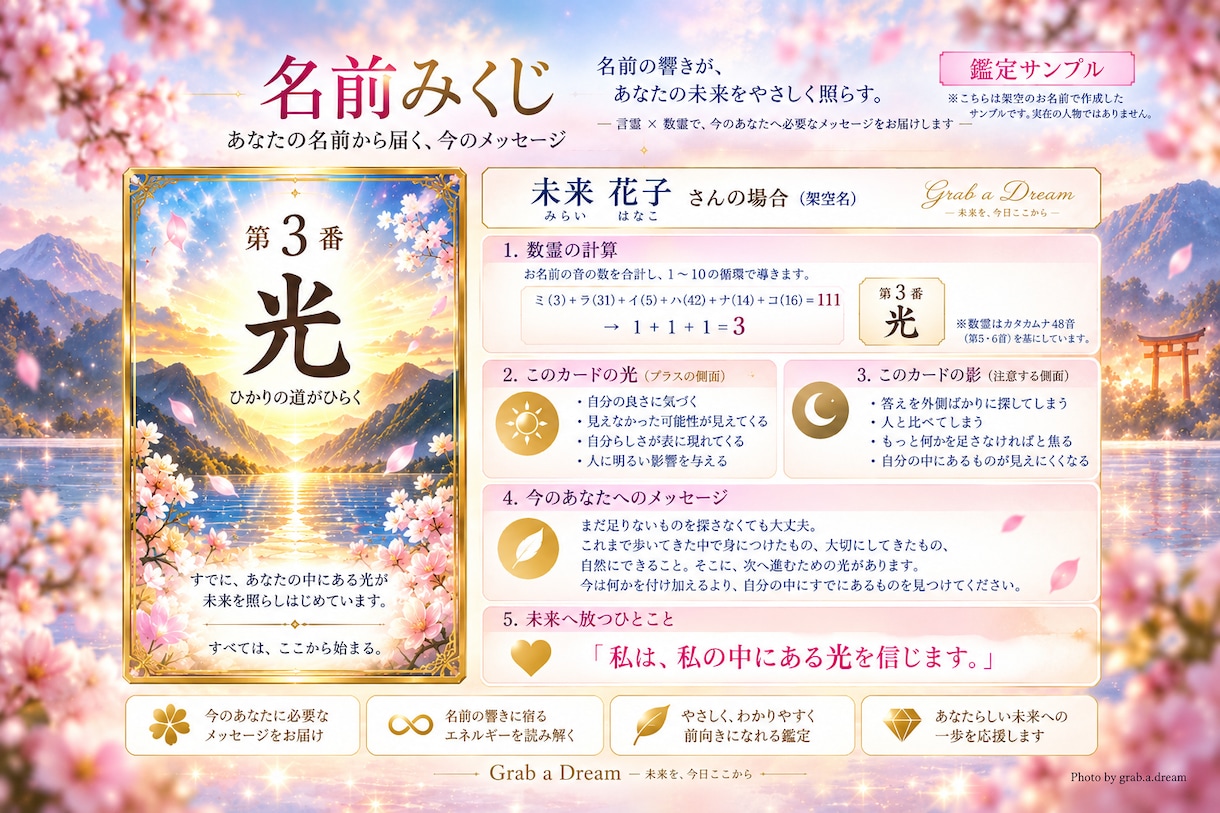 あなたの名前から今必要な答えを導きます 言霊×数霊で名前が選ぶ、あなただけの一枚 イメージ3
