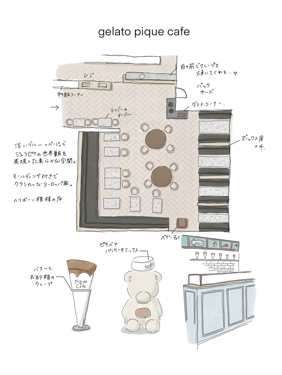 手描き間取り図イラスト描きます 図面と共にショップ、ホテル、カフェの魅力を伝えるイラスト イメージ2