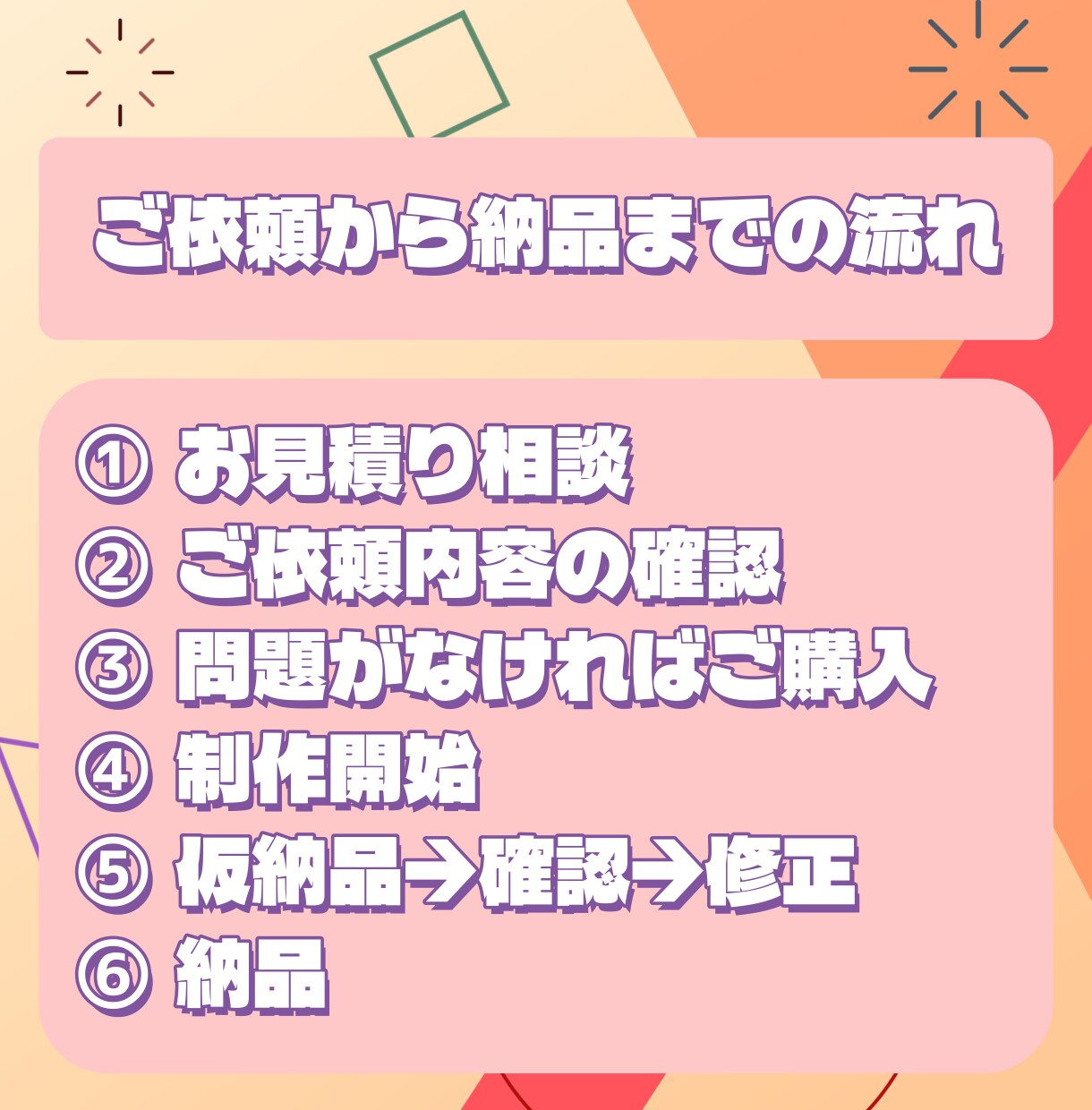 VT配信者様向け！ショート動画を作成いたします お任せOK！有料オプション無し！（4回目から修正は有料です） イメージ3