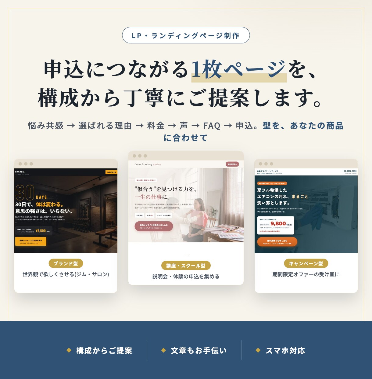 集客用のランディングページを制作します 講座・サロン・ジムの申込につながる1枚ページを設計します イメージ1