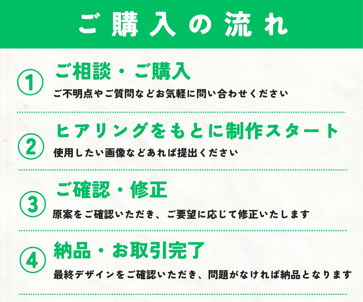 クリックしたくなるLINEリッチメニュー作ります あなたのオリジナルのリッチメニューを制作します。 イメージ2
