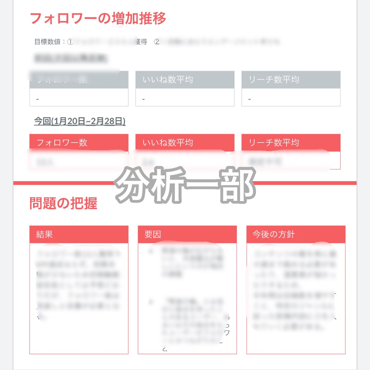 1ヶ月Instagram/インスタの運用代行します 現役インフルエンサーが運用代行します【画像加工・撮影代行も】 イメージ4