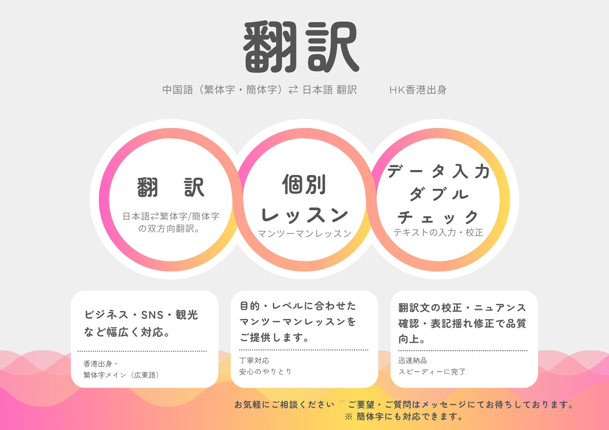 香港広東語をやさしく教えます 【初心者歓迎】香港広東語の個別オンラインレッスン イメージ1