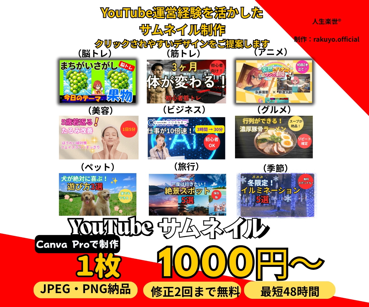 クリックされるサムネ制作しますます 伝わりやすく目を引くデザインをご提案します イメージ1