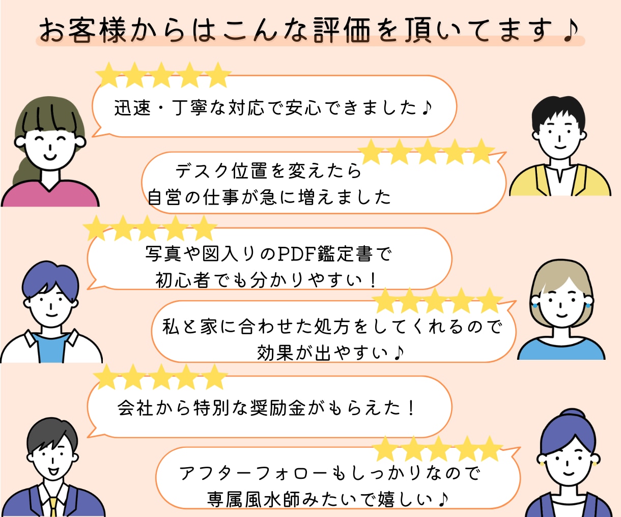 財・健康・人間関係／大切な基盤を風水で根付かせます 風水初心者でも安心！内容がスッと入ってくる実践鑑定書付き イメージ3