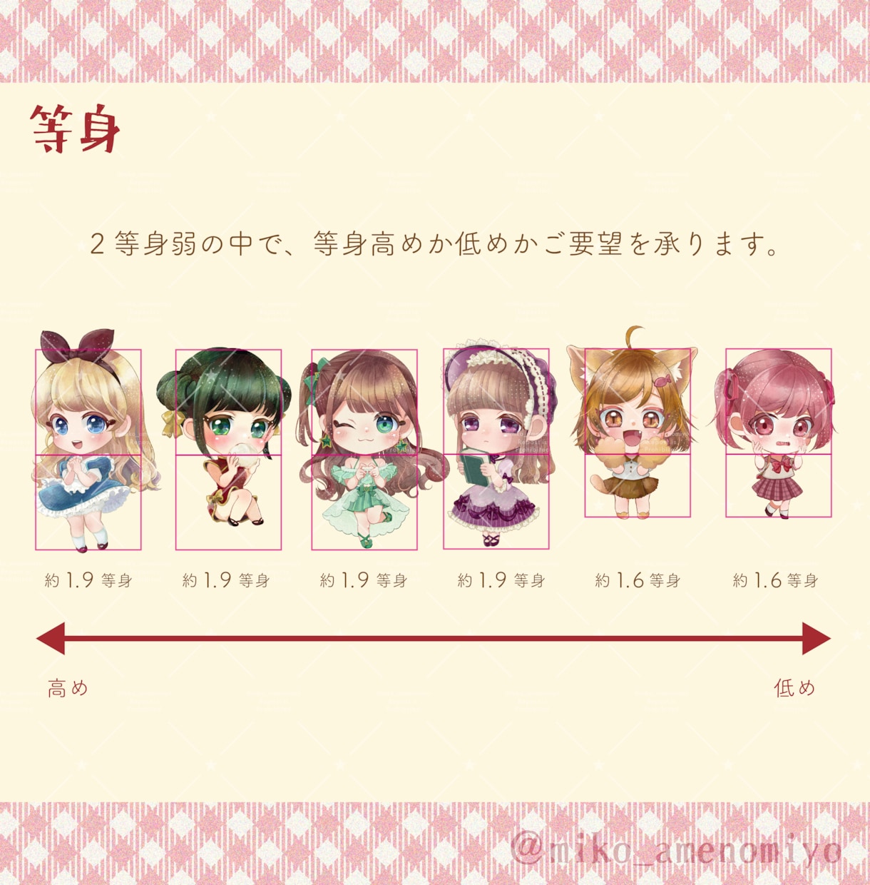リッチで温もりのある可愛いミニキャラ描きます 拡大しても見応えのあるアナログ風な質感でグッズにもオススメ♪ イメージ6